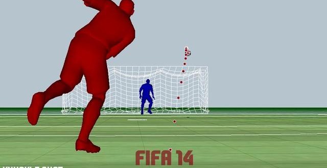 FIFA 14 en PC no tendra Ignite